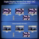 15 i 1 USB-C dockingstation 4K@30Hz HDMI og DisplayPort, 3xUSB 3.0, 2xUSB 2.0, PD 100W opladning, 1000Mbps RJ45 Ethernet til Windows og macOS