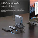 15 i 1 USB-C dockingstation 4K@30Hz HDMI og DisplayPort, 3xUSB 3.0, 2xUSB 2.0, PD 100W opladning, 1000Mbps RJ45 Ethernet til Windows og macOS