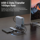 15 i 1 USB-C dockingstation 4K@30Hz HDMI og DisplayPort, 3xUSB 3.0, 2xUSB 2.0, PD 100W opladning, 1000Mbps RJ45 Ethernet til Windows og macOS