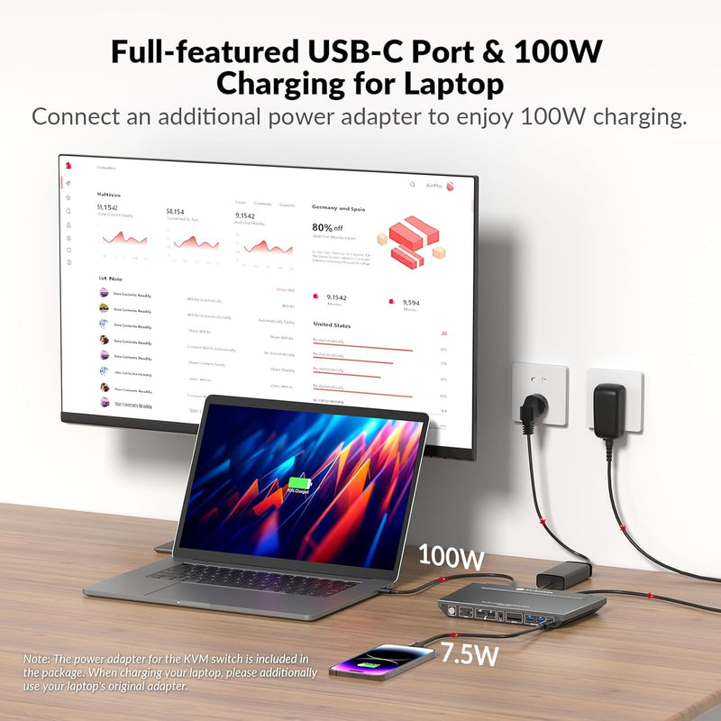 AV Access KD-E10 Dockingstation & KVM Switch for 2 computere til 2 skærme HDMI 4K60Hz, 100W PD, 3 x USB, 1G Ethernet, SD, 3.5 mm AUX Audio EDID