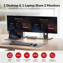 AV Access iDock P10 Dockingstation og KVM-switch 2 til 2, Dual Monitor til Laptop & Desktop, 65W opladning af bærbar computer, Ethernet, EDID, 4K@60Hz, 4xUSB-A, 1xUSB-C, Lyd, SD