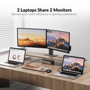 AV Access-dockingstation og KVM-switch 2 til 2 USB-C til HDMI, 4K60Hz, 6x USB-A, 1x USB-C PD 100W, 1x 3,5 mm AUX, 1x SD-kortlæser, 2x60W PD