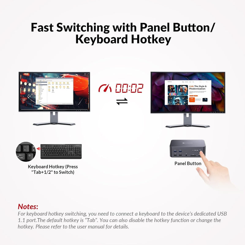 AV Access-dockingstation og KVM-switch 2 til 3 DP til DP, 8K60Hz, 5x USB-A, 1x USB-C PD, 3,5 mm AUX, SD-kortslot og 1 Gbps ethernet