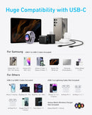 Anker 45 W USB C Charger, iPad Charger, PPS Fast Charging Power Supply