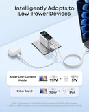 Anker Oplader 100W USB-C Ultra-kompakt 3-ports GaN-hurtigoplader til stikkontakt med smart display og touchstyring