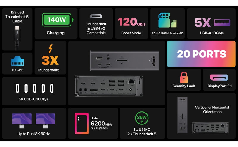 CalDigit TS5 Plus - 20 Porte Thunderbolt 5 Dockningsstation, 140W Opladning, 3X 80Gb/s Thunderbolt 5, 10x 10Gb/s USB Porte