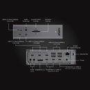 CalDigit TS5 Plus - 20 Porte Thunderbolt 5 Dockningsstation, 140W Opladning, 3X 80Gb/s Thunderbolt 5, 10x 10Gb/s USB Porte