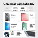 Dobbeltportslader USB-A 18W USB-C 20W PD