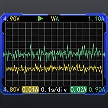 FNIRSI Digital USB tester voltmeter og kabeltester