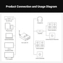 Fosi Audio P3 Tube Preamp Hovedtelefonforstærker Bluetooth aptX LL HD Bas
