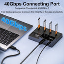 MAIWO 4-bay M.2 NVMe SSD USB4.0 Dock, Kloner/Duplicator, Understøtter 1-til-3 Offline-kloning & Software RAID, 40Gbps kompatibel med Thunderbolt 4/3