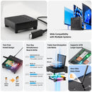 Maiwo K2054PE Quad Bay USB4.0 NVMe-kabinet 40Gbps, All-in-one