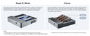 Maiwo 4-slot M.2 NVMe SSD dockingstation med kloningsfunktion, USB 4.0 Type-C 40Gbps