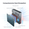 Maiwo 4-slot M.2 NVMe SSD dockingstation med kloningsfunktion, USB 4.0 Type-C 40Gbps