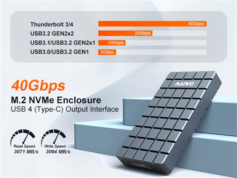 Maiwo USB4.0 NVME Eksternt kabinet 8tb m og B&M Key 2280