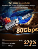 NÖRDIC 0,5m bidirektionel USB-C til DisplayPort 2.1 kabel 16K60Hz 8K240Hz/120Hz 4K240/165/144/60 HDR HDCP2.3