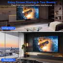 NÖRDIC 1080P Full HD HDMI Trådløs 180m Forlænger TX til RX Loop Out WiFi 5.8G