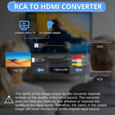 NÖRDIC RCA til HDMI-konverter 1080P 16:9/4:3 til VCR, VHS og DVD-afspillere, Mini Composite CVBS lyd- og videoadapter med understøttelse af PAL og NTSC