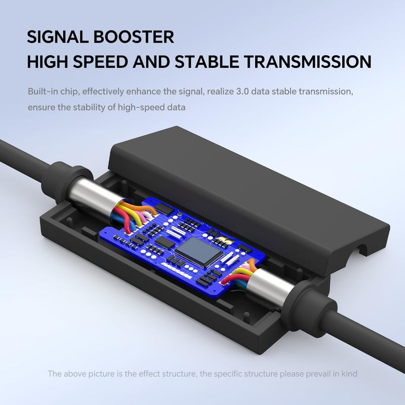 NÖRDIC 10m USB-A 3.2 GEN1 til USB-C 5Gbps Aktiv forlængerkabel
