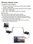 NÖRDIC Trådløs HDMI-Forlænger 1080P Miracast 150m