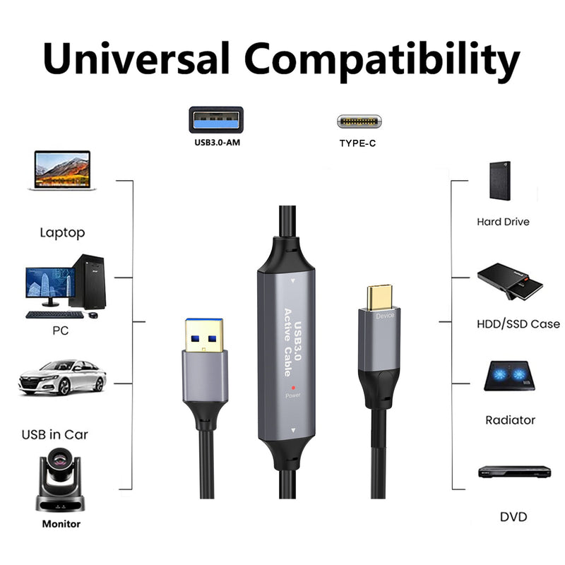 NÖRDIC 15m Aktiv USB 3.0 A til C Kabel, 5Gbps Super Speed USB-kabel Kompatibel med VR, Kamera, Dockingstation og mere