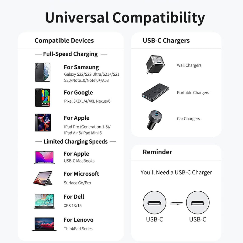 NÖRDIC 1m USB 2.0 USB-C til C-kabel 2,4A 480Mbps 12W