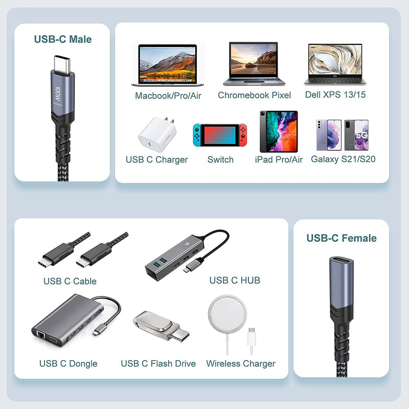 NÖRDIC 1m USB3.2 Gen2 USB-C forlængerkabel han til hun 10Gbps 5A 100W Thunderbolt3