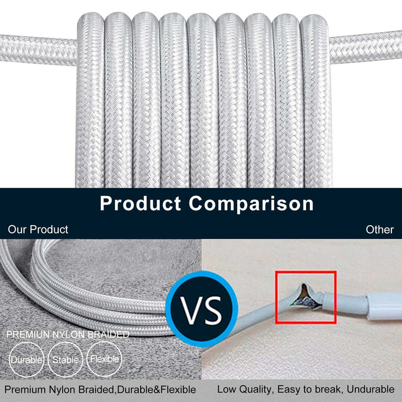 NÖRDIC 1m USB C til USB A Kabel USB3.1 Gen1 Hurtig opladning 3A 60W 5Gbps Nylon Flettet Hvid