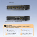 NÖRDIC 1 til 4 HDMI-splitter 2.1 8K60Hz 4K120Hz