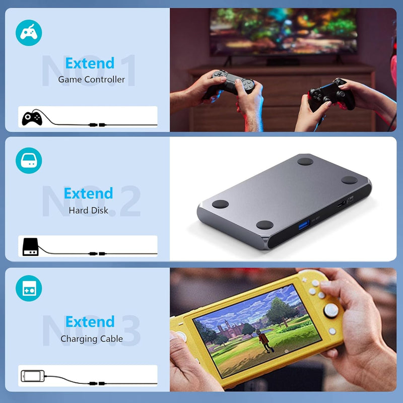 NÖRDIC 2m USB3.2 Gen2 20Gbps USB-C til C nylonflettet forlænger kabel med Power Delivery 240W 4K60Hz