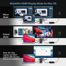 NÖRDIC 2 til 14 USB-C Macbook dockingstation dobbeltskærme 2xHDMI 4K60Hz 7xUSB 1xUSB-C PD100W 1xRJ45 1xAudio 1xSD Thunderbolt 3/4 USB4