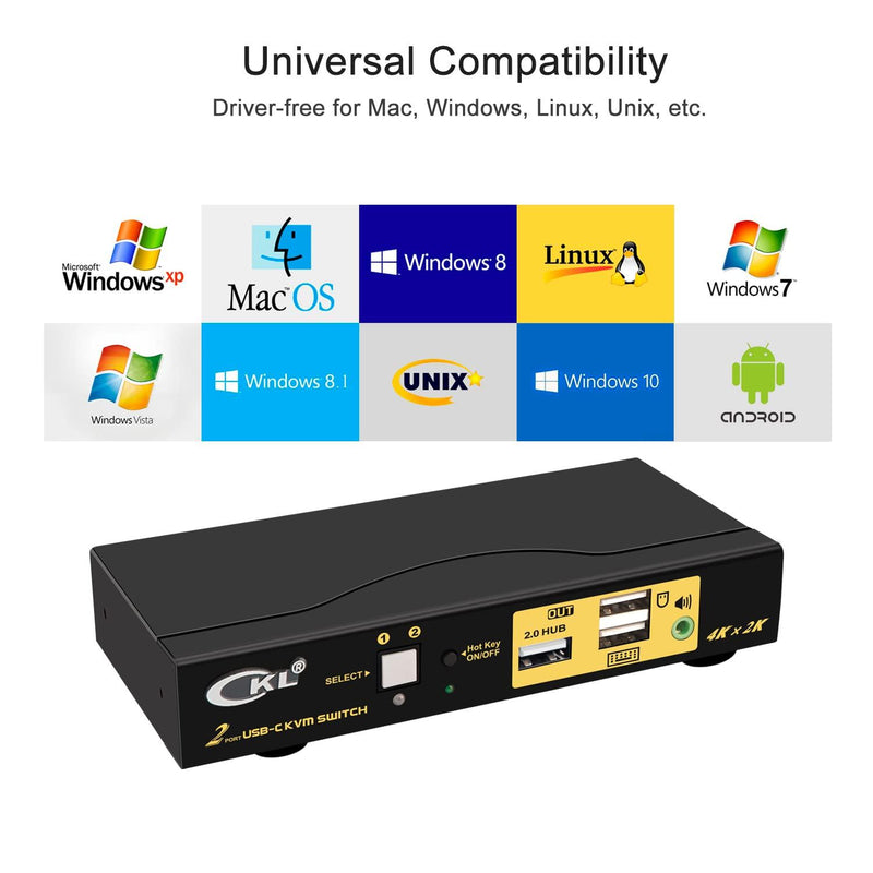 NÖRDIC 2 til 1 USB-C til HDMI 2.0 KVM-switch, 4K60Hz