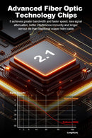 NÖRDIC 30m aktiv AOC optisk fiberkabel HDMI 2.1 4K 8K 60Hz 120Hz 48 Gbps Dynamic HDR eARC, Game Mode VRR kompatibel med RTX 3080 3090