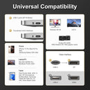 NÖRDIC 3m USB-C til DisplayPort 2.1 kabel 16K60Hz 8K120Hz 2K/4K240Hz 80Gbps Thunderbolt 5/4/3 til DisplayPort 2.1