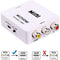 NÖRDIC 3xRCA CVBS Composite til HDMI adapter Støtte til 1080p ved 60Hz, PAL og NTSC