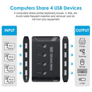 NÖRDIC 4 til 4 USB-A 3.0 5Gbps Switch
