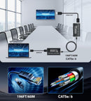 NÖRDIC 50m HDMI Extender Over Cat 5e/6/7, Full HD 1080P, EDID, Deep Color, Dobly Digital/DTS