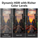 NÖRDIC 7,5 m aktivt AOC optisk fiberkabel HDMI 2.1 8K 60Hz 4K 120Hz 48Gbps Dynamic HDR, eARC, VRR kompatibel