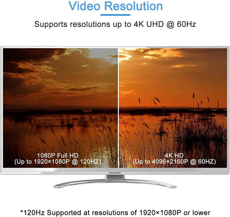 NÖRDIC Aktiv adapter Displayport1.2 han til HDMI1.4b hun 4K 60Hz Eyefinity sort