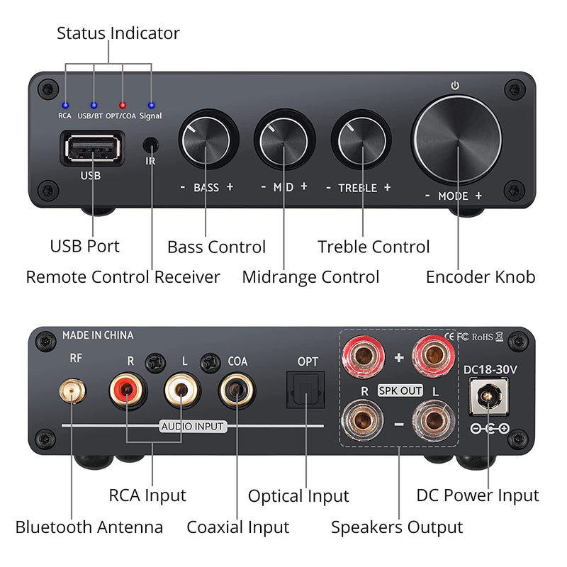NÖRDIC Bluetooth Hifi Class-D forstærker og digital til analog konverter DAC