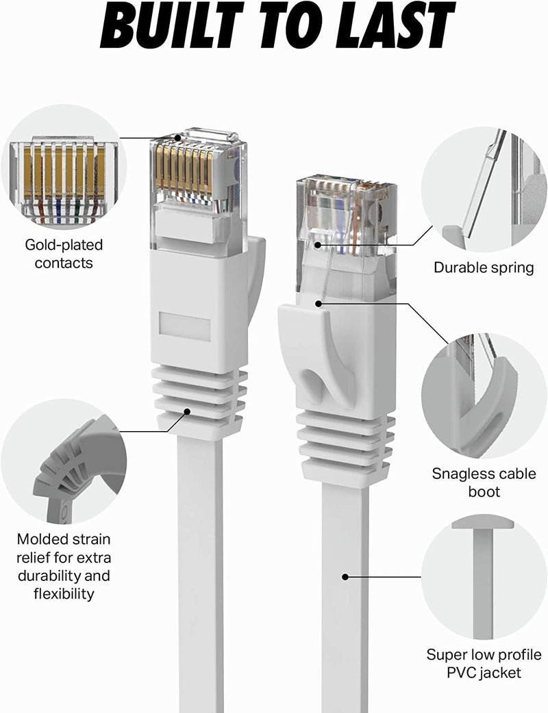 NÖRDIC Cat6 U / UTP fladt netværkskabel 10m 250MHz båndbredde og 10Gbps transmissionshastighed hvid