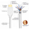 NÖRDIC Certified Cables 2m HDMI2.1 Ultra High Speed 8K 60Hz 4K 120Hz 48Gbps Dynamic HDR Earc Game Mode VRR Dolby atmos nylon Flettet kabel Forgyldt