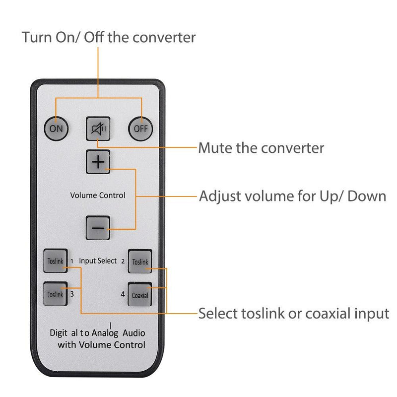 NÖRDIC Digital til analog audio konverter 3x optisk SPDIF og 1x Coaxial Toslink til analog L / R med fjernbetjening DAC D / A-konverter konverter
