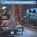 NÖRDIC Digital to Analog Audio Converter,Optical to RCA Converter,SPDIF to RCA,192kHz DAC Converters