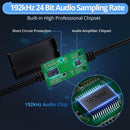NÖRDIC Digital to Analog Audio Converter,Optical to RCA Converter,SPDIF to RCA,192kHz DAC Converters