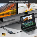 NÖRDIC DisplayLink 1 til 4 dockingstation 2xHDMI 2K@60Hz USB-A & USB-C kompatibel med USB 4, Windows og Mac1