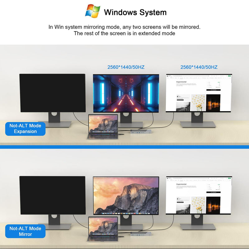 NÖRDIC DisplayLink USB-A & USB-C Dockingstation 1 til 15 til tredobbelte skærme 1xHDMI 4K30Hz 2xHDMI 2K50hz til Mac M1 M2 Thunderbolt 3 & 4