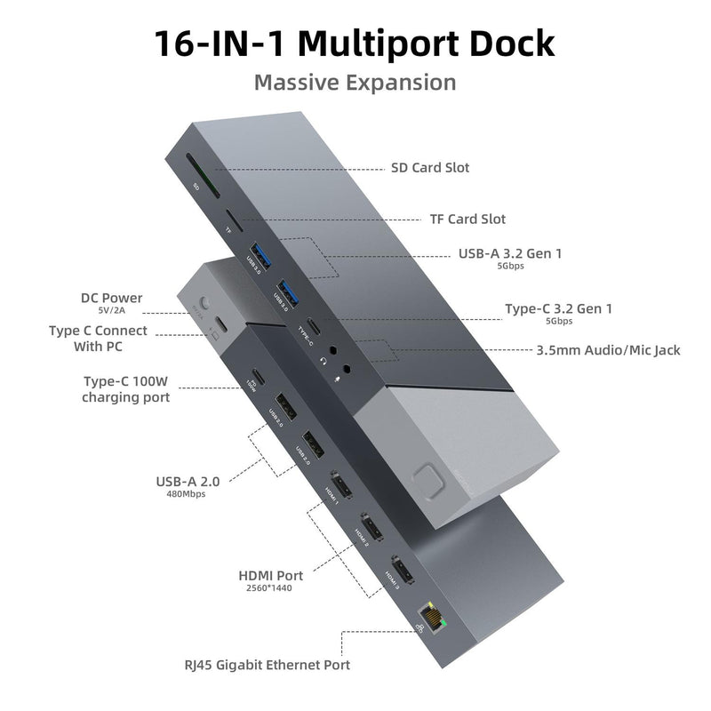 NÖRDIC DisplayLink USB-A & USB-C Dockingstation 1 til 15 til tredobbelte skærme 1xHDMI 4K30Hz 2xHDMI 2K50hz til Mac M1 M2 Thunderbolt 3 & 4
