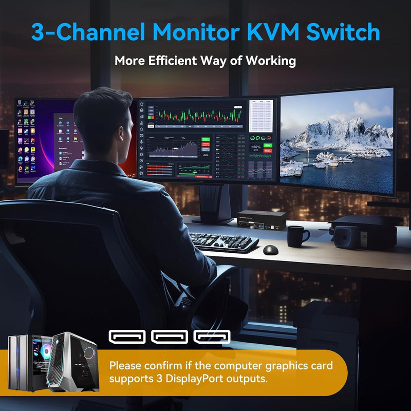 NÖRDIC DisplayPort 1.4 KVM-switch 2 computere 3 skærme 8K60Hz 4K144Hz triple skærm 4 USB 3.0 til 2 PC'er deler 3 skærme