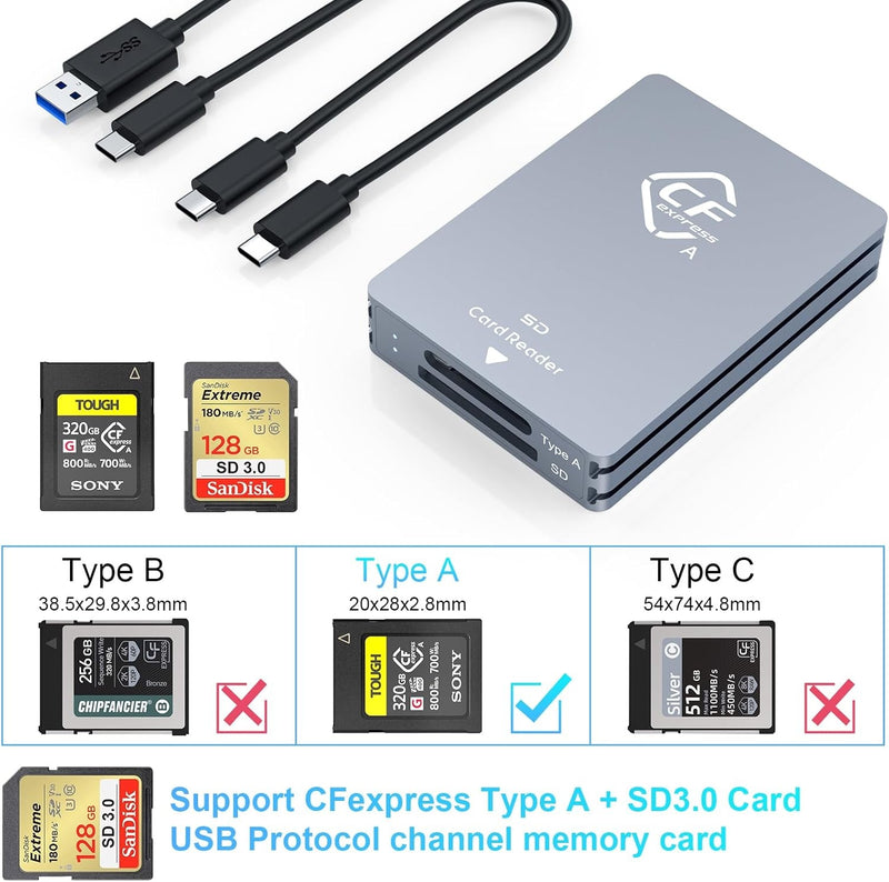 NÖRDIC Dual-Slot CFexpress Type A og SD-kortlæser, USB 3.2 Gen 2 10Gbps Windows/Mac/Linux/Android